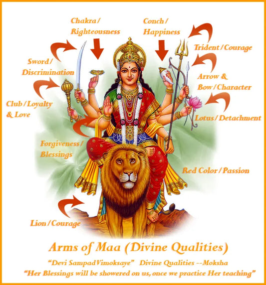 DURGA NAVRATRI